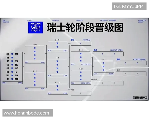 S15电竞总决赛CSGO评论IG战队整体压制表现及其得失分析