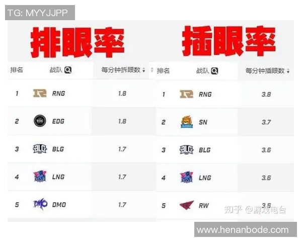 S15电竞总决赛复盘IG与RNG对决中的战术博弈与团队协作分析