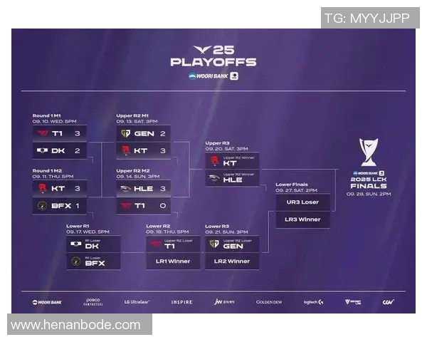 S15电竞总决赛解析IG战队包夹战术及其对比赛走势的影响