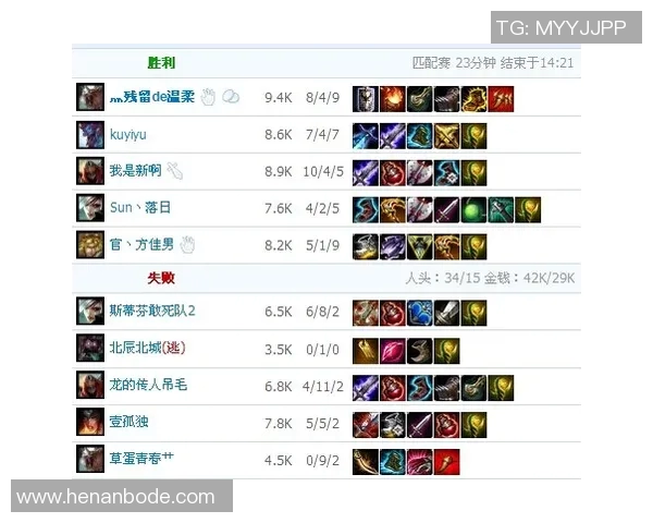 电竞数据电竞比分见证FPX荣耀之路成长历程与奋斗精神的真实记录