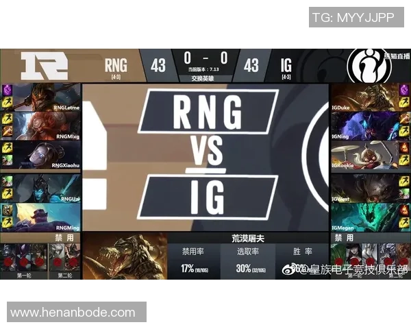 esports数据赛后复盘IG与V5对决速度分析及战术探讨